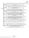 Fig. 09 - OPTIMIZING BIDDING WITH MULTIPLE CAMPAIGN TYPES