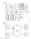 Fig. 12 - OPTIMIZING BIDDING WITH MULTIPLE CAMPAIGN TYPES