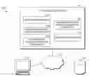 Fig. 01 - TARGETING MARKETING MESSAGES BASED ON USER PREFERENCES