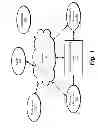 Fig. 02 - Method and system for emergent data processing