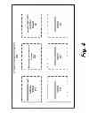 Fig. 06 - Method and system for emergent data processing