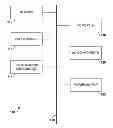 Fig. 01 - DYNAMIC ADVERTISING