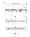 Fig. 06 - DYNAMIC ADVERTISING