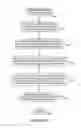 Fig. 08 - DETERMINING AD TARGETING INFORMATION AND/OR AD CREATIVE INFORMATION USING PAST SEARCH QUERIES