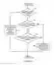 Fig. 09 - DETERMINING AD TARGETING INFORMATION AND/OR AD CREATIVE INFORMATION USING PAST SEARCH QUERIES