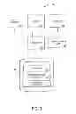 Fig. 04 - SYSTEM FOR PROVIDING OFFERS USING A BILLING STATEMENT