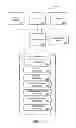 Fig. 05 - SYSTEM FOR PROVIDING OFFERS USING A BILLING STATEMENT