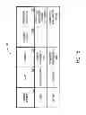 Fig. 16 - SYSTEM FOR PROVIDING OFFERS USING A BILLING STATEMENT