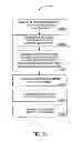 Fig. 19 - SYSTEM FOR PROVIDING OFFERS USING A BILLING STATEMENT