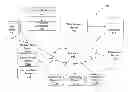 Fig. 01 - METHOD FOR AUDIENCE PROFILING AND AUDIENCE ANALYTICS
