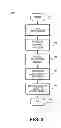 Fig. 03 - Digital Advertising System