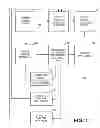 Fig. 09 - Digital Advertising System