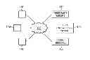 Fig. 01 - Sponsored story creation using inferential targeting