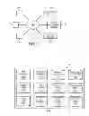 Fig. 02 - Sponsored story creation using inferential targeting