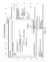 Fig. 09 - Sponsored story creation using inferential targeting