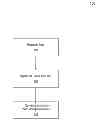 Fig. 01 - Systems and methods for implementing bid adjustments in an online advertisement exchange