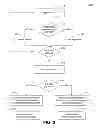 Fig. 04 - Systems and methods for implementing bid adjustments in an online advertisement exchange