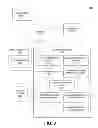 Fig. 09 - Systems and methods for implementing bid adjustments in an online advertisement exchange