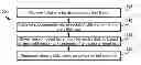 Fig. 01 - COMPOSITE BIDDING SYSTEM