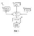 Fig. 02 - COMPOSITE BIDDING SYSTEM