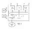 Fig. 07 - COMPOSITE BIDDING SYSTEM