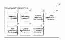 Fig. 01 - STORY-BASED, MULTI-SCREEN ADVERTISING FRAMEWORK