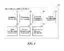 Fig. 02 - STORY-BASED, MULTI-SCREEN ADVERTISING FRAMEWORK