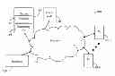 Fig. 01 - APPARATUS AND METHOD FOR INTERFACING WITH A PLURALITY OF PUBLISHERS