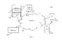 Fig. 02 - APPARATUS AND METHOD FOR INTERFACING WITH A PLURALITY OF PUBLISHERS