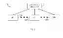 Fig. 03 - APPARATUS AND METHOD FOR INTERFACING WITH A PLURALITY OF PUBLISHERS