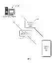 Fig. 09 - LAYAWAY APPARATUS AND METHOD