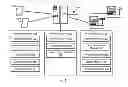 Fig. 02 - MANAGING RETURNS USING ELECTRONIC RECEIPTS