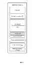 Fig. 07 - Customer reprint of a physical receipt from an electronic receipt