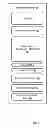 Fig. 07 - Automatic sharing of a receipt with a place of employment