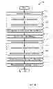 Fig. 09 - Automatic sharing of a receipt with a place of employment