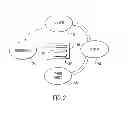 Fig. 03 - System and Method for Automatically Registering a Product