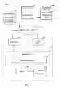 Fig. 02 - System and Method for Mobile Gift Distribution