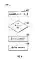 Fig. 05 - System and Method for Mobile Gift Distribution