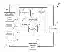 Fig. 01 - System and methods for generating user interfaces for custom card design session
