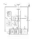 Fig. 02 - System and methods for generating user interfaces for custom card design session