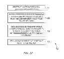 Fig. 20 - SECURE COMMERCE WITHIN ELECTRONIC BANKING