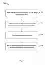Fig. 08 - Determining a characteristic group