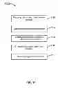 Fig. 12 - Determining a characteristic group