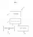 Fig. 04 - SYSTEM AND METHOD FOR FACILITATING SELECTION OF REAL ESTATE AGENTS