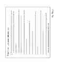 Fig. 44 - Systems and methods for mobile ordering and payment