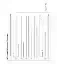 Fig. 71 - Systems and methods for mobile ordering and payment