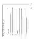 Fig. 76 - Systems and methods for mobile ordering and payment