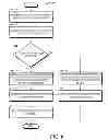 Fig. 07 - Customized Data Delivery