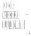 Fig. 04 - PURCHASE CARD MANAGEMENT