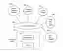 Fig. 01 - SYSTEMS AND METHODS FOR OBTAINING ACCOUNTANT PREPARED FINANCIAL STATEMENT CONFIRMATION
